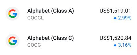 alphabet stock class c